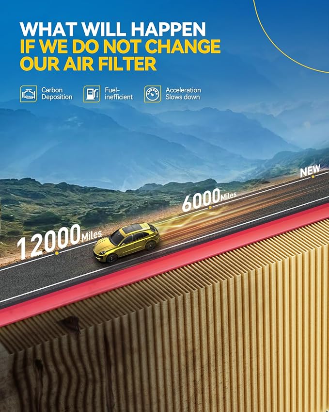 PHILTOP Engine Air Filter, EAF080 (CA12260) Replacement for Equinox 2018-2021, Terrain 2018-2021 Air Filter, Protect Engine & Improves Acceleration