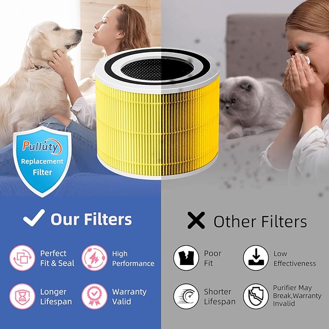 Core 300 Pet Care Replacement Filter for LEVOIT Core 300/Core 300-P/Core 300S Air Purifier,3-in-1 H13 Grade True HEPA with Activated Carbon Filter, Compare to Part No. Core 300-RF,2 Pack,Yellow