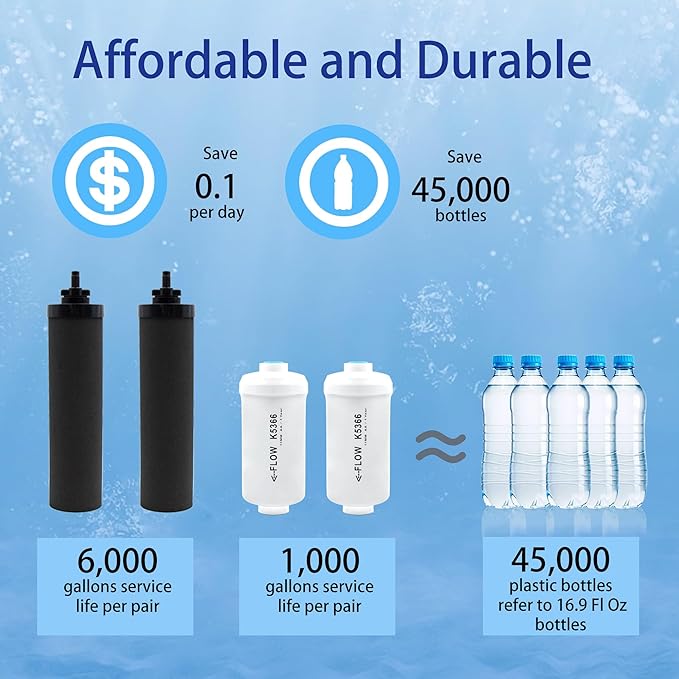 Gravity Water Filter Replacement for Berkey® BB9-2® Black Filters & PF-2® Fluoride Filters, Compatible with Berkey® Gravity Water Filter System, Combo Pack