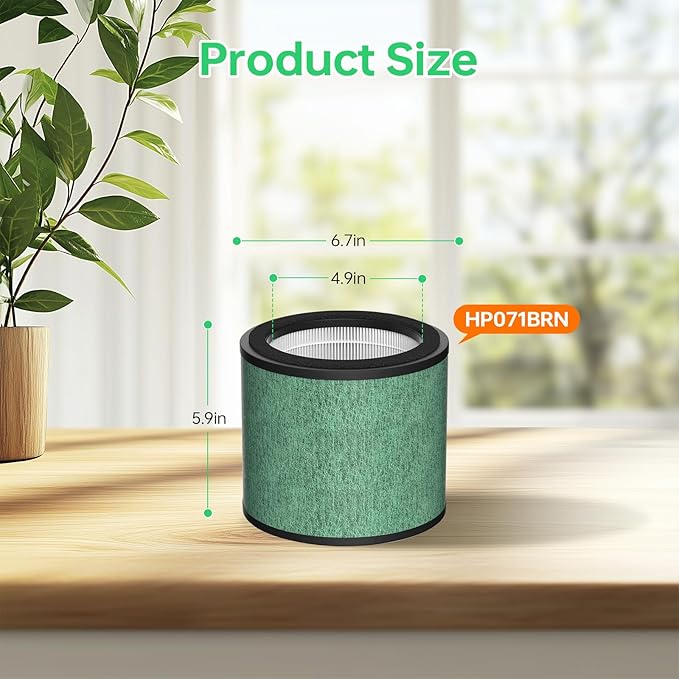 2 Pack HP072 True Filter Replacement for Shark HP072/HP071 NeverChange Air Purifier Captures Pet Dander, Dust, Smoke,250 Sq.Ft Coverage,Part Number# HP071BRN |HE07FKPET(Green)