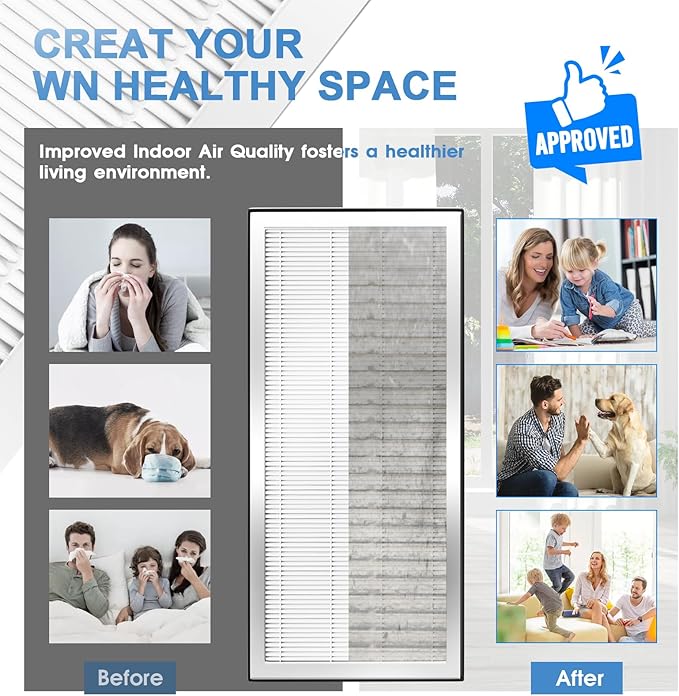 Replacement Filter 2 Pack Compatible with 40 Series Air Purifier,3-in-1 Filters, Contains H13 HEPA & Activated Carbon