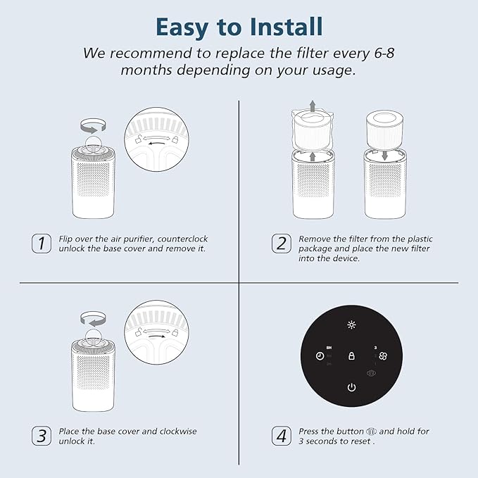 Filter Replacement for Hynik Alviera HH001 Air Puri-fier, 3 Stage H13 True HEPA Air Filter and High Efficiency Activated Carbon Replacement Filter for Alviera HH001 Air Puri-fier, 2 Pack