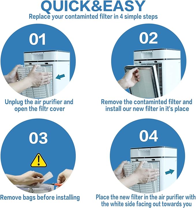 2 Pack 40 Replacement Filter H13 HEPA 40 Filter - Compatible with Modify 40 Series, 3-in-1 Filters Contains High-Efficiency Activated Carbon