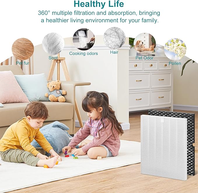 116130 Replacement Filter, 5500-2 Air Puri-fier Replacement Filter Compatible with winix 5500-2, AM80 Air Puri-fier, 1 Pack Filters and Activated Carbon Pre-Filters.