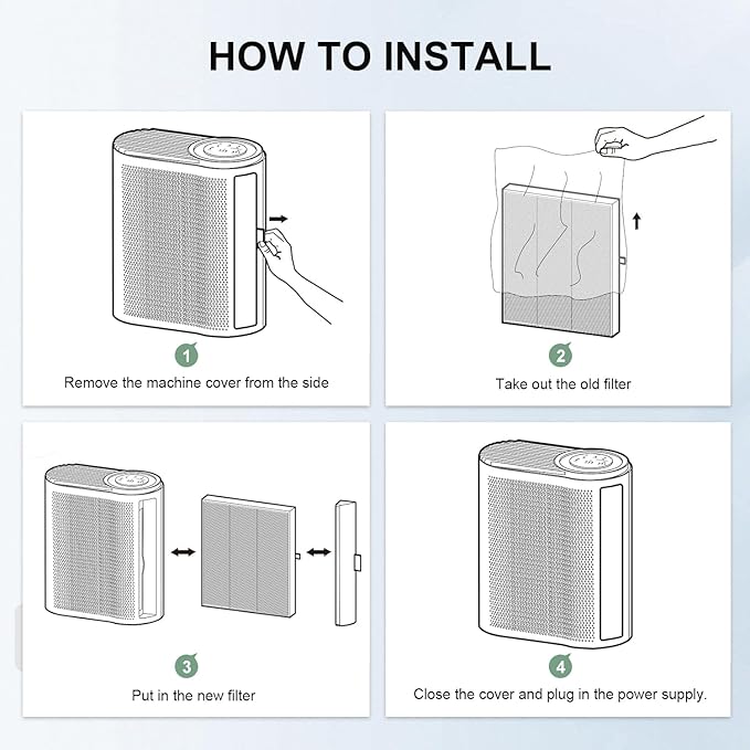 3 Pack MK04 Air Filter Replacement Compatible with AROEVE MK04 MG04JH Air Puri-Fier, 4-in-1 High-Efficiency Filter Suitable for Dust, Pet Dander, Smoke, Pollen,Standard Version