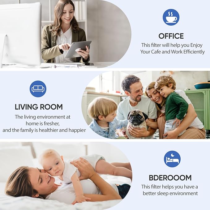 2 Pack LV-PUR131 Replacement Filters Set Compatible with Levoit LV-PUR131, LV-PUR131S, LV-PUR131-RF, 2 H13 Filter & 2 Activated Carbon