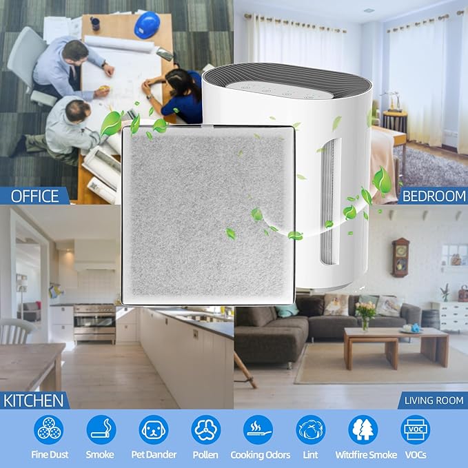 3-in-1 PureZone Replacement Air Filter: Compatible with Pure Enrichment PureZone Air Purifier - Part # PEAIRFIL - Efficient 3-Stage Filter - 4-Pack