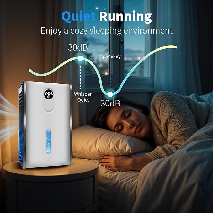 Dehumidifier, 72 OZ Water Tank Dehumidifiers for Home, 1076 sq. ft. Dehumidifier for Basement Bathroom Bedroom with Auto Shut Off, 7 Colors LED Light, Quiet Dehumidifiers with Sleep Mode (White)