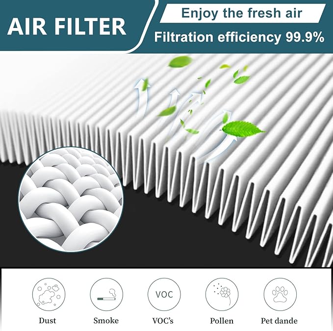 PuriCare 360 Replacement FilterS Compatible with LG PuriCare 360 Air Purifiers AS560DWR0 & AS330DWR0 (Single Filter), Part Number AAFTDT301 Filter Replacement(H13 FILTER)