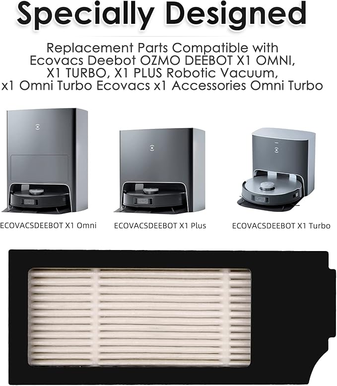 (5 Pack) N20 Plus HEPA Filter Compatible With ECOVACS DEEBOT N20 Plus/ N20 Pro Plus/ X1 Omni/ T10/ T10 Plus/ T10 Turbo/ T10 Omni, Robot Vacuum Filter Kit, Replacement Filters Accessories, Black