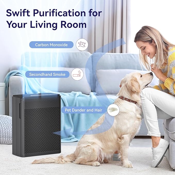 Air Purifiers for Home Pets Covers Up to 1500 Sq Ft,H13 Hepa Filter with Washable Pre-Filter,Pet Hair Dander Smoke Air Cleaner,22 dB Quiet Sleep for Living Room Bedroom Kitchen,P280 (Black)