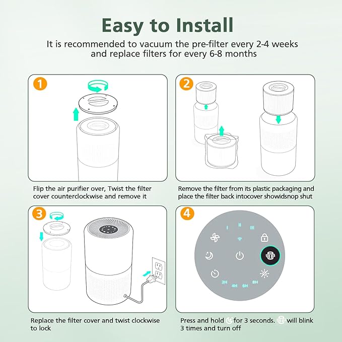 Core 300 Replacement Filter for LEVOIT Core 300 Core300-P Core 300S Core 300S/P VortexAir Air Purifier, Core 300-RF, 3-in-1 HEPA Activated Carbon, 2 Pack, White, Core 300-P