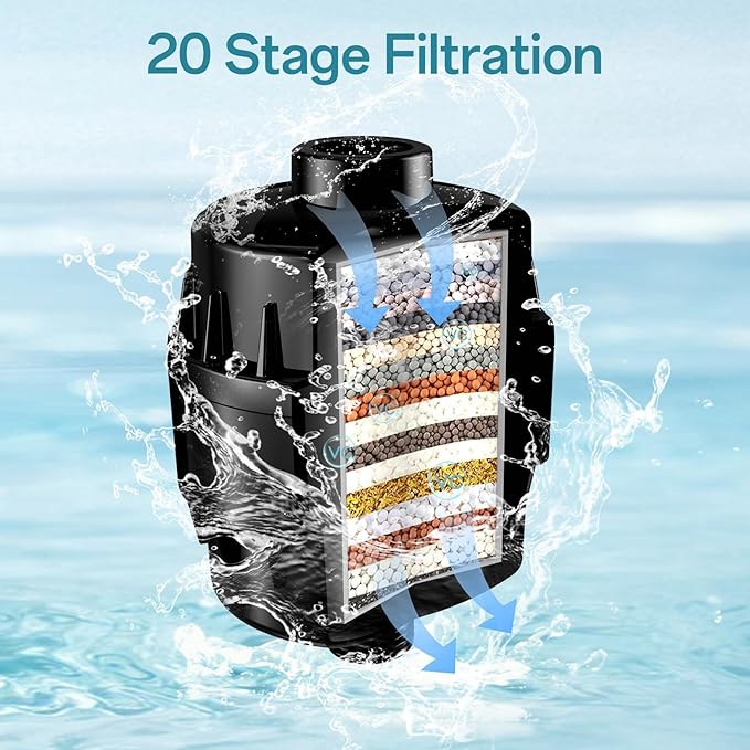20 Stage Shower Filter for Hard Water, Remove Chlorine Heavy Metals and other Impurities, Improve Skin Hair, Fit Most Handheld Showerhead Fixed Rainfall (Matte Black)