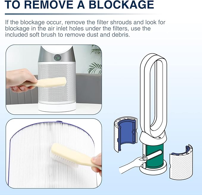 TP04 Replacement Filter for Dyson HP04 TP04 DP04 TP05 DP05 Air Purifi-er Sealed Two Stage 360° Pure Cool Fan Combi Glass HEPA Filter & Activated Carbon Filter (Not for HP07,TP01,TP02,TP07,HP09)