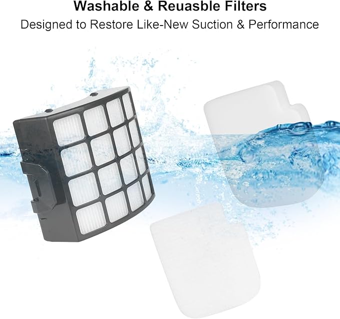 Complete AZ3002 Filters for Shark AZ3002 AZ3000 Stratos DuoClean PowerFins Upright Vacuum: 2 HEPA Filters, 4 Foam & Felt Filters, 4 Odor Neutralizer Cartridges, Shark Stratos Filter Replacements