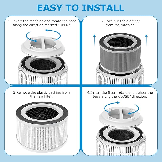 2 Pack Fillo/Allo Replacement Filter Compatible with Afloia Fillo/Halo/Mooka Allo, with 3-in-1 HEPA Filtration for Afloia Fillo Air Purifier, for MOOKA Allo Air Filter
