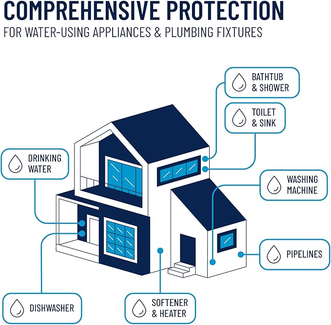 Pentair Pentek RFFE10-BB Big Blue Water Filter, 10-Inch, Whole House Radial Flow Iron Reduction Replacement Cartridge, 10" x 4.5"
