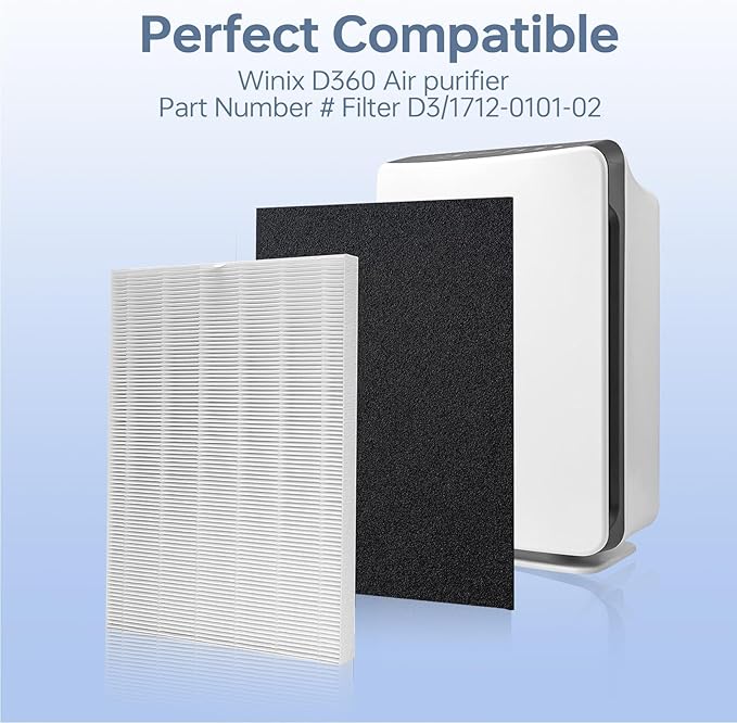 D360 Replacement Filter Compatible with Winix D360 Air Filters, 2 Filters & 6 Activated Carbon Filters, Part Number 1712-0101-02