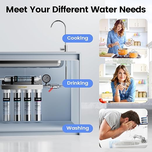 Under Sink Water Filtration System-NSF&CEC Certified,Stainless Steel Water Filter, Real-time Pressure Gauge,0.01ฮผm Kitchen Undersink Water Filtration,Retain Beneficial Minerals,U1(5 Filters)