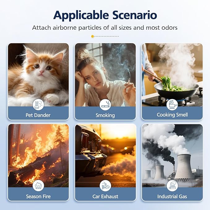 2 Pack 1712-0110-00 Replacement Filter O Compatible with Winix A231 and A230 Air Purifier, 3-in-1 HEPA and Activated Carbon Filter