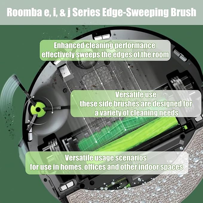 Replacement Parts for iRobot Roomba I,E &J Series i3 i3+ i4 i6 i6+ i7 i7+ i8 i8+/Plus E5 E6 E7 j9 j8 j7 j6 j5 and Plus Version Vacuum Cleaner,3 Set Roller Brushes 10 HEPA Filters 10 Side Brushes