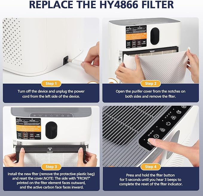 HY4866 Filters Compatible with MORENTO HY4866, WESTHEY HY4866, YIOU M1 Air Purifier, 3-in-1 Efficient Filtration System,Enhanced Version