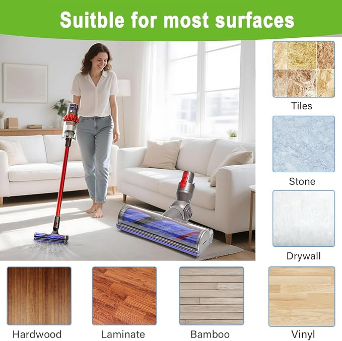 Quick-Release Replacement Vacuum Head for Dyson V7,V8, Cyclone V10,V11,V15 Cordless Vacuum Cleaner, Upgrade Anti-Tangle Replacement Vacuum Head, Quick Release Motor-Head Brush Roller