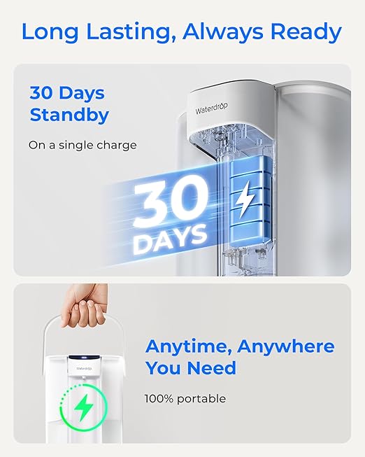 Waterdrop Rechargeable Water Filter Dispenser, 200-Gallon Water Pitcher, Instant 15-Cup Countertop System, 10X Filtration Efficiency, Reduce 98% Chlorine and 20+ Contaminants, White