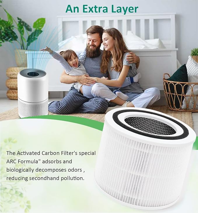 2 Pack Replacement Air Purifier Filters for LEVOIT Core 300 & 300S, High-Efficiency Activated Carbon & True Toxin Absorber, 3-in-1 Pre-Filters for Pets, Compatible with Core300-RF, White