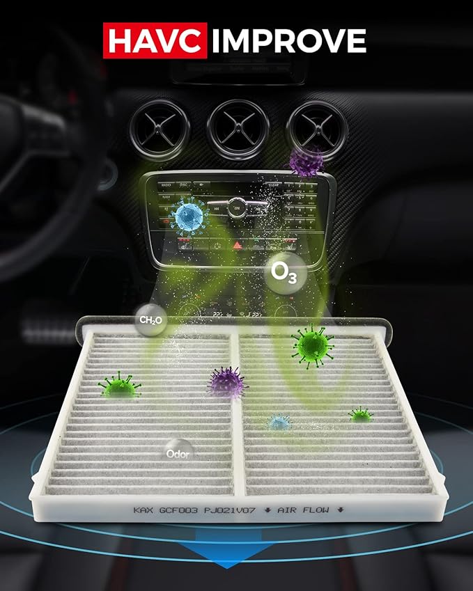 KAX Cabin Air Filter, Replace for GCF003 (CF11811) Mazda3, Mazda6, CX-5 Cabin Filter, Compatibile with KD45-61-J6X, Strong Adsorption w/Upgraded Activated Carbon