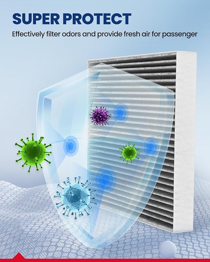 KAX Cabin Air Filter, Replacement for (CF10381) Sonata 2006-2010, Santa Fe 2007-2009, Optima 2006-2010, Azera 2006-2008, Carnival 2022-2022 Passenger Compartment Air Filter