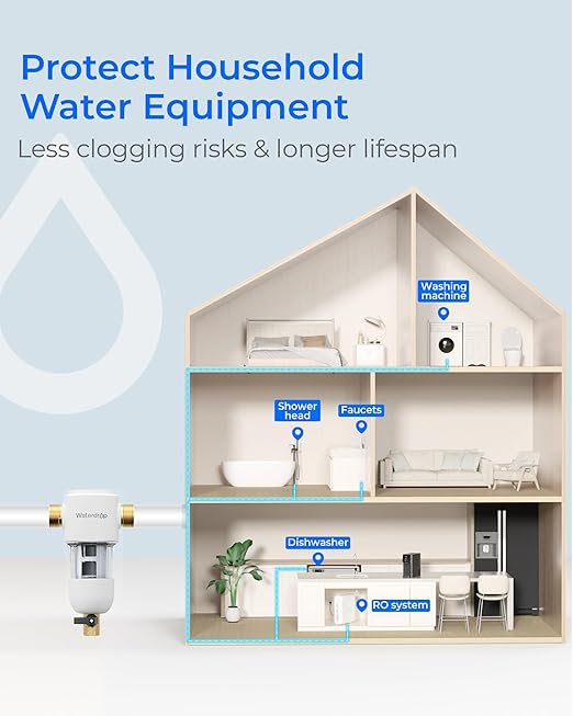 Waterdrop Spin Down Sediment Filter, Reusable Whole House Water Filter System, Flushable Pre-Filter System for City/Well Water, 50 Micron, 1" MNPT + 3/4" FNPT, WD-PF01