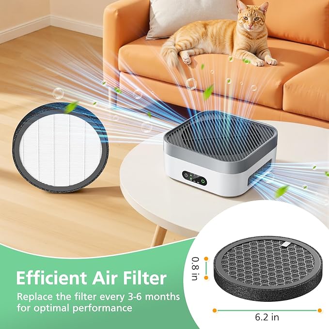 2-Pack MB-032 Replacement Filt-ers for TDBYWAE MB-032 Air Purifier, 3-IN-1 Hepa Filt-ers with Activated Carbon Particles for Pets, Smoke, 2025 Upgraded Carbon Particle Filt-er