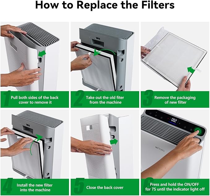 Afloia Original 3-Stage Filter, Compatible with Europa Air Purifier, Remove Pets Hair Dander Odor Dust Smoke Mold Pollen