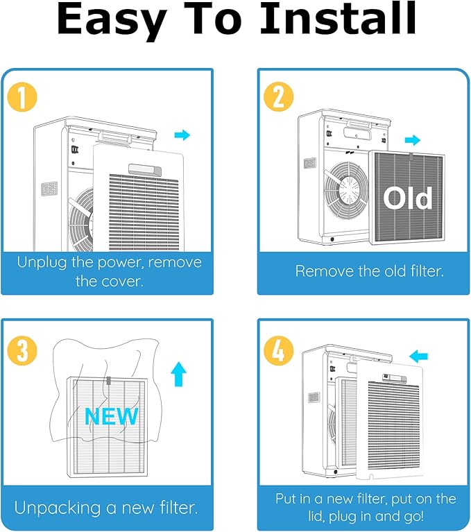 G3 A3 Air Purifier Replacement Filter for AMEIFU, Compatible with AMEIFU G3 Sferf-30 (FXAP2W), VEWIOR A3, And Tailulu HQZZ-260, 3-in-1 H13 True HEPA Filter, 3 Pack