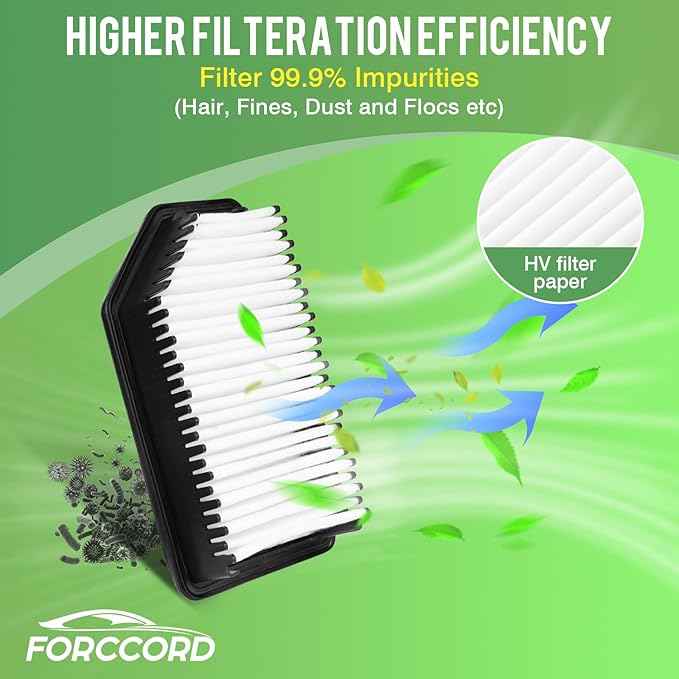 Cabin & Engine Air Filter Fits for Kia Soul 2014 2015 2016 2017 2018 2019 L4 1.6L 2.0L Activated Carbon Cabin Filter Replacement Air Filter CF12002 CA11206 Car Aaccessories