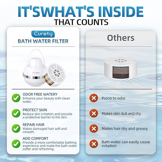 Bath Filter for Tub, Bath Water Filter for Eczema, Kinder Filter for Bathtub - Remove Contaminants,Chlorine and Fluoride, Hard Water Softener to Improves Skin and Hair