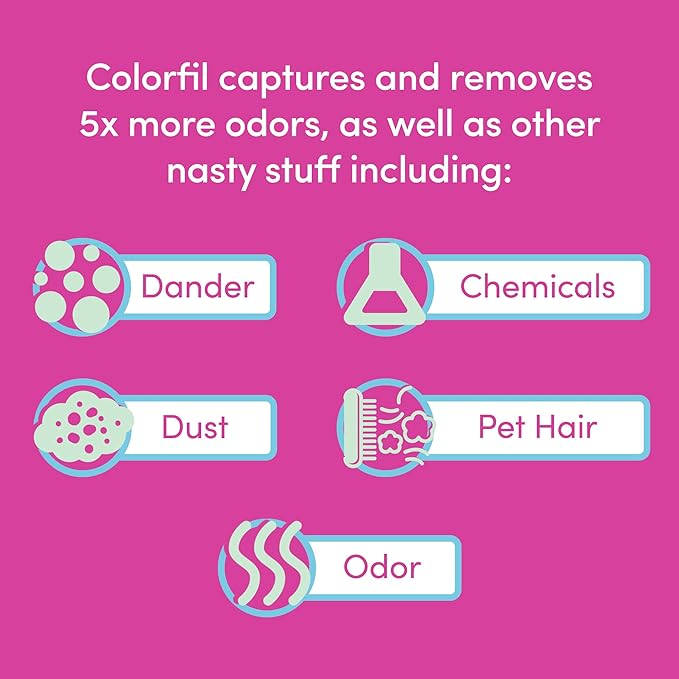 Colorfil 24x24x1 Air Filter (6-Pack) | Made in the USA | Color Changing | Remove Cat and Dog Odor | MERV 8 for Pet Hair Dander and Dust | 23.5"x23.5"x0.75" Exact Size