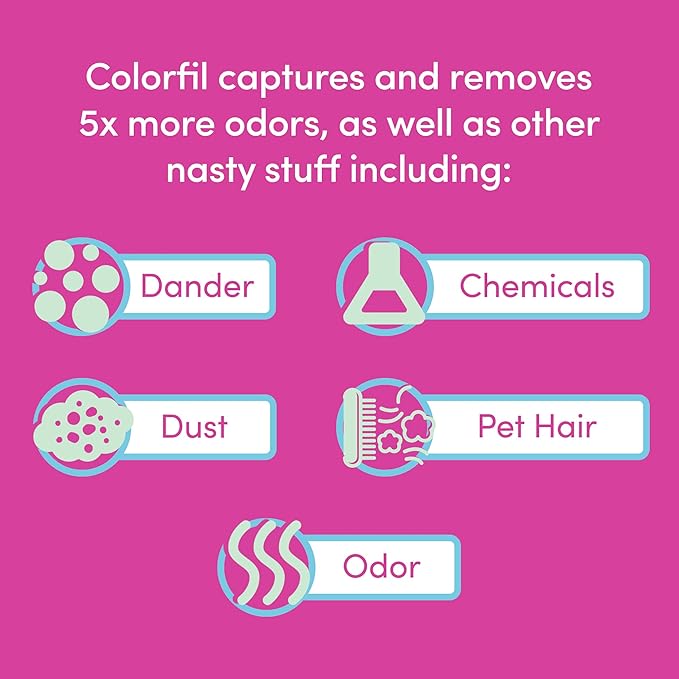 Colorfil 20x25x1 Air Filter (6-Pack) | Made in the USA | Color Changing | Remove Cat and Dog Odor | MERV 8 for Pet Hair Dander and Dust | 19.5"x24.5"x0.75" Exact Size