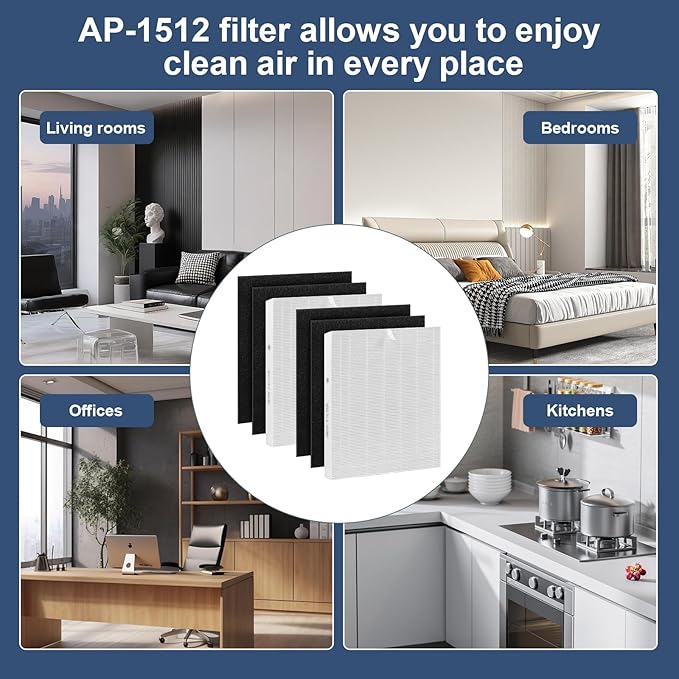 AP-1512HH Replacement Filter Set for Coway Airmega AP-1512HH & 200M Air Purifiers – 2 Pack True HEPA Filters and 4 Activated Carbon Pre-Filters,Long-Lasting Air Purifier Filters