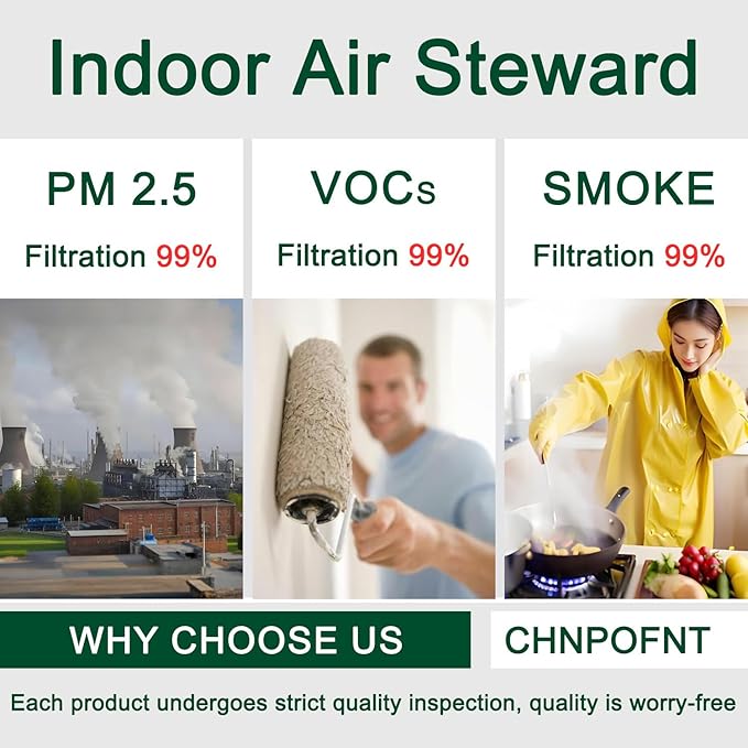 Replacement True he-pa Filters Compatible with Ganiza Air Purifier A10,H13 3-IN-1 4-Stage Filtration High-efficiency Activated carbon,2-Pack H13 4-Stage Filtration Activated Carbon 3-in-1