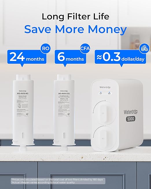 Waterdrop G5P500A Alkaline Mineral pH+ Reverse Osmosis Water Filter, NSF/ANSI 372 Certified, 8 Stage Reverse Osmosis System, 500G RO Water Filtration System, 2:1 Pure to Drain, Reduces TDS, BPA Free