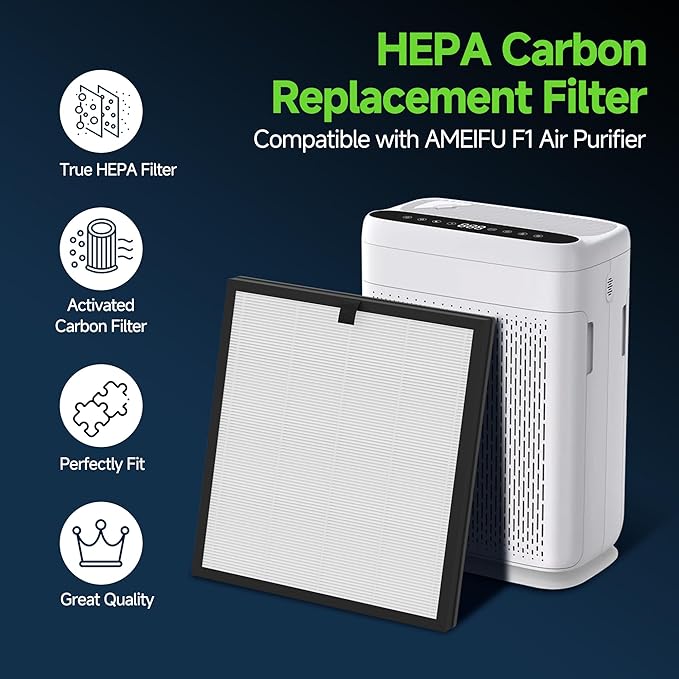 F1 Replacement Filters Compatible with AMEIFU F1 Double-Sided Air Cleaner Purifier, Premium Filter and Activated Carbon Filter, Part #F1F, 4 Pcs (Totally 2 Sets)