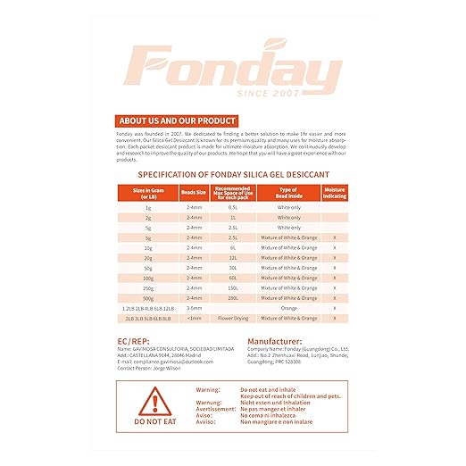 1 Gram 100 Packets Fonday Food Grade Silica Gel Desiccants Packs Moisture Absorbers Dehumidifier