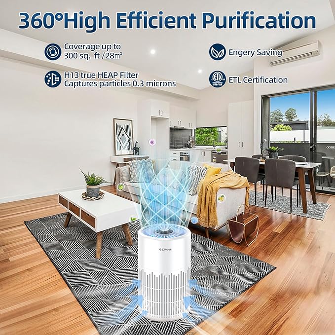 ZXBEER H13 True HEPA Air Purifier with Remote Control, Night Light, Timer, Sleep Mode, Quiet Air Cleaner for Baby, Living Room, Kitchen (White)