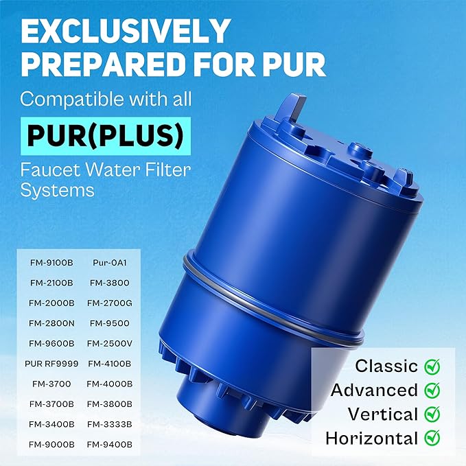 Blue Faucet Water Filter Replacement for Pur and PUR PLUS Mounted Water Filter System RF-9999 RF-3375 FM-2500V FM-3700 FM-3400B etc| Ensure Clean Tap Water 6 Pack by TOMOON