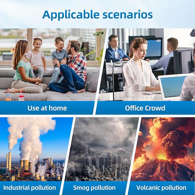 EPI236 Replacement Filter Compatible with Elechomes EPI236 Air Purifiers,H13 HEPA Activated Carbon 3-Stage Filtration,2 Pack