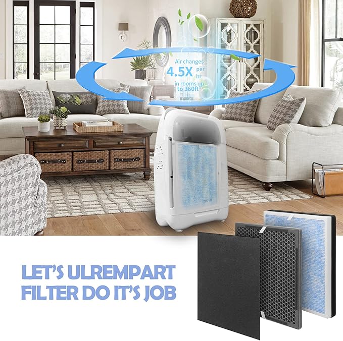 Replacement Air Filter Compatible with RENPHO Model RP-AP001, RP-AP002, RP-AP001S, 10-Pack Extra Charcoal Filters, 2X Activated Carbon Filters and 2X H13 Filters