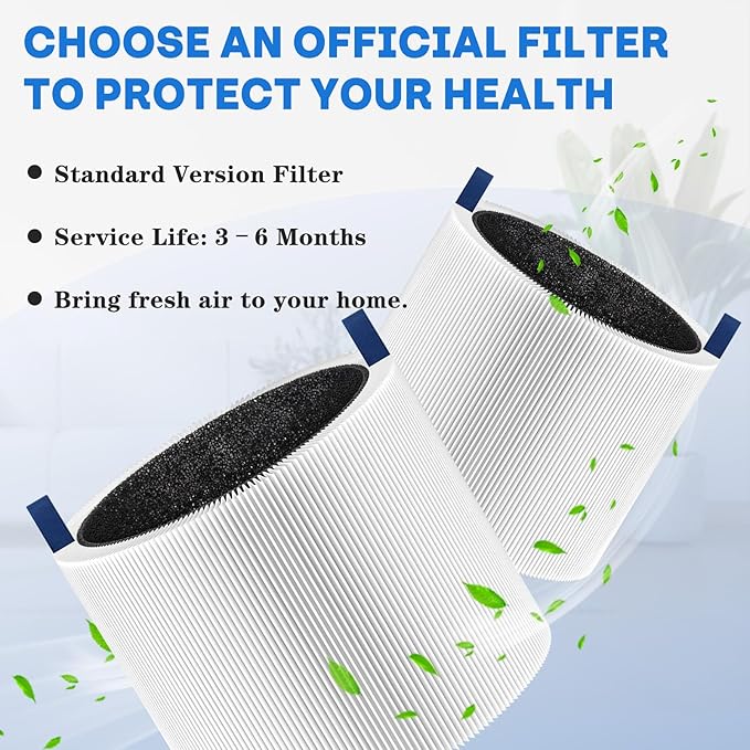 511i Max Air Filter Replacement Compatible with Blue Pure 511i Max, 3-in-1 H13 Replacement Filter, Pre-Filter Activated Carbon for Blue Air Purifier F5MAX, 2 PC, White