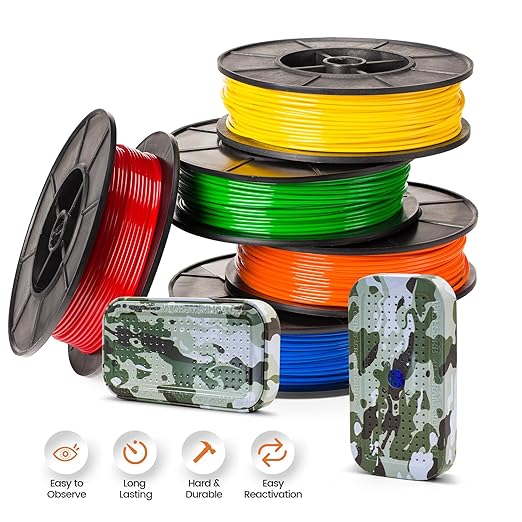 2 Packs Gun Safe Dehumidifier 40 Gram Reusable Indicating Silica Gel Desiccant Canister- Camouflage Rechargeable Humidity Moisture Absorbs for Car Closet Cabinet Storage Box